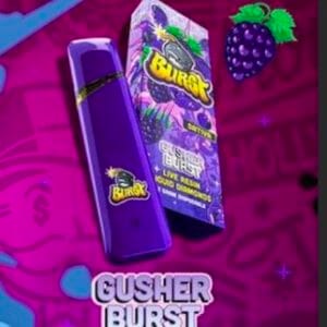 Gusher Burst is an explosive surge of success, energy, or resources, creating an intense, unexpected breakthrough moment in various contexts.